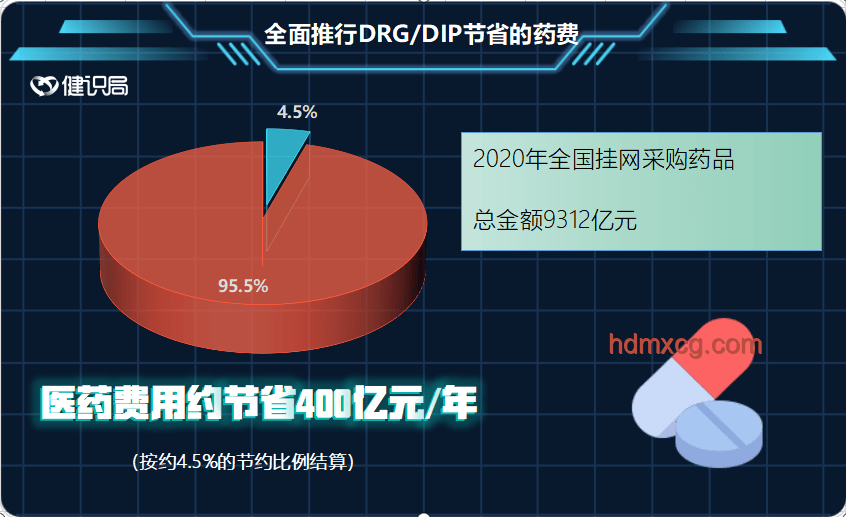 西安公立医院裁员趋势预测：变革中的医疗生态重构
